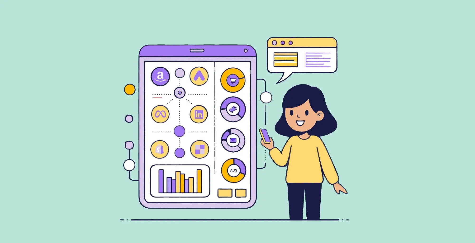 Automated multi-channel campaign reporting